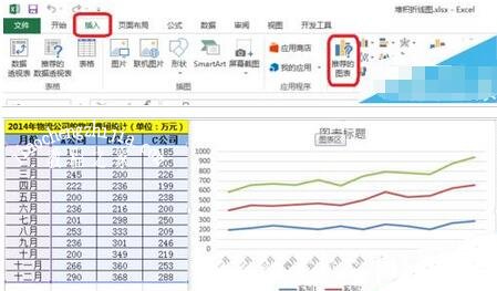 excel怎么制作堆积折线图 excel堆积折线图如何美化