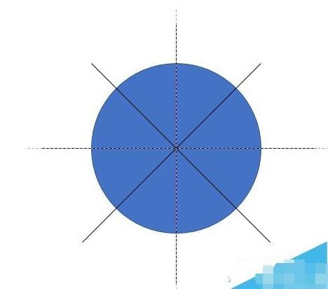PPT怎么制作环形图 PPT制作多种环形图技巧