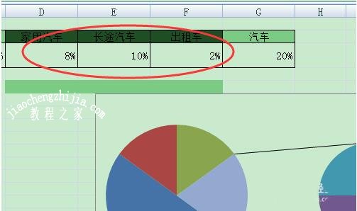 excel怎么制作子母饼图 excel制作子母饼图步骤教程