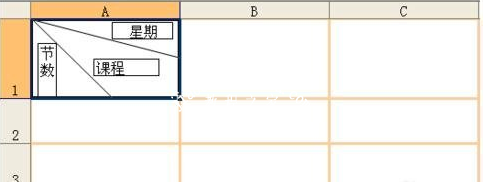 excel怎么制作课程表 excel课程表怎么输入斜线和文字