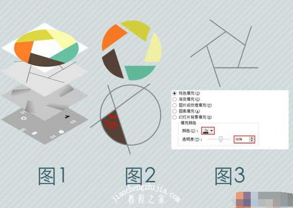 怎么用PPT制作3D圆形立体图表 PPT制作3D立体图表教程