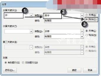 word表格数据怎么排序 word表格数据如何汇总